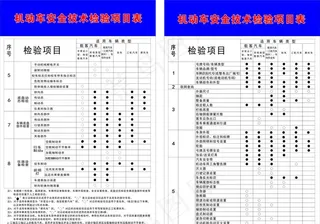 机动车收费标准图片