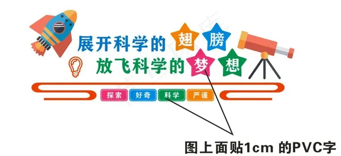科普科技科学文化墙图片