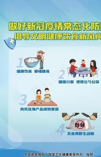 做好新冠疫情常态化防控图片