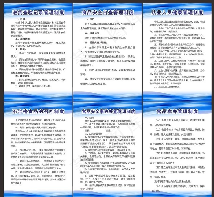 食品安全管理图片cdr矢量模版下载