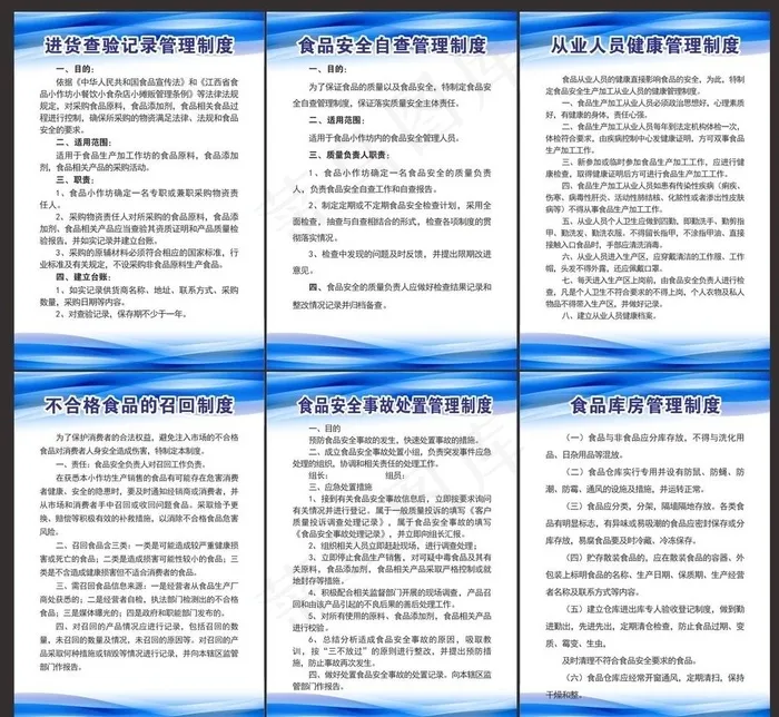 食品安全管理图片cdr矢量模版下载