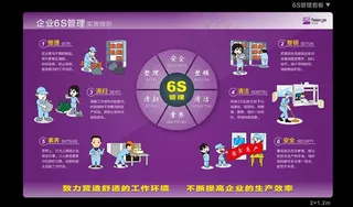 6S管理看板图片