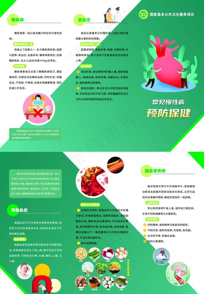 常见慢性病预防保健三折页图片ai矢量模版下载