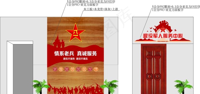 退役军人服务站形象墙图片(3000X600)cdr矢量模版下载