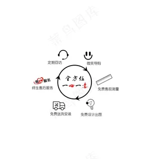 全屋定制墙贴图片