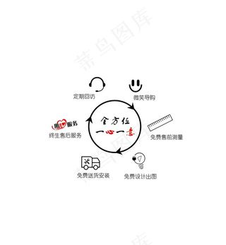 全屋定制墙贴图片