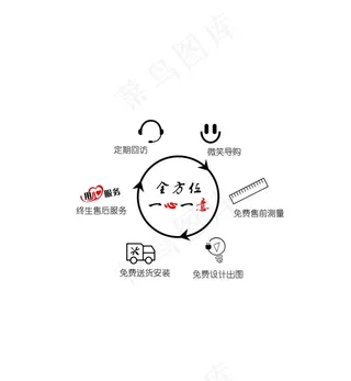 全屋定制墙贴图片