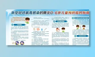 新冠病毒儿童防疫展板图片
