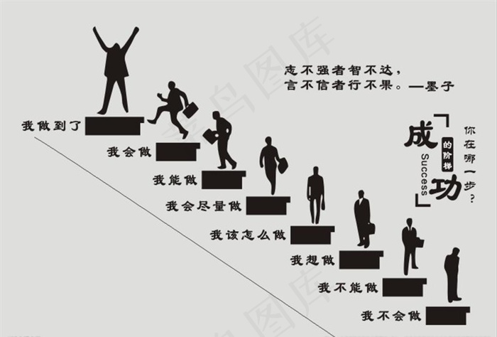 成功的阶梯图片cdr矢量模版下载