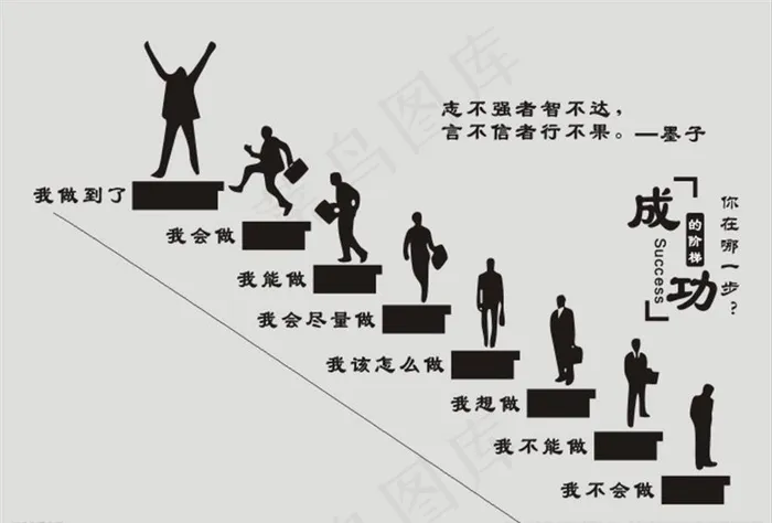 成功的阶梯图片cdr矢量模版下载