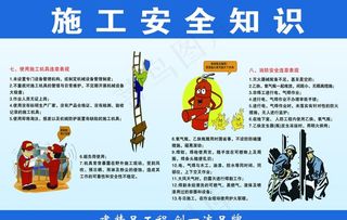 工地安全宣传画图片