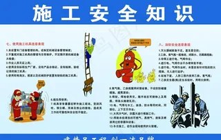 工地安全宣传画图片