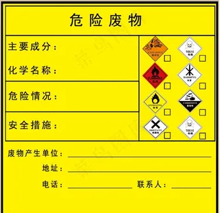危险废物图片