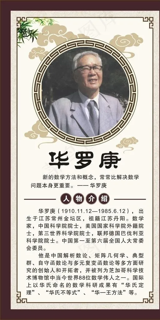 名人简介图片cdr矢量模版下载