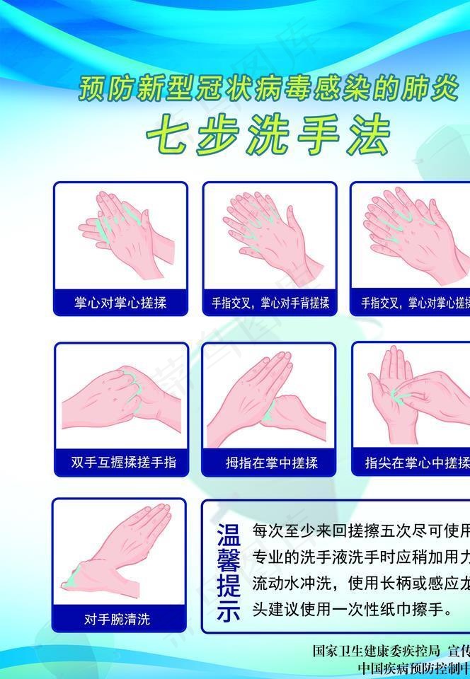 七步洗手法图片psd模版下载