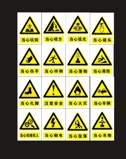 建筑工地安全警示图图片