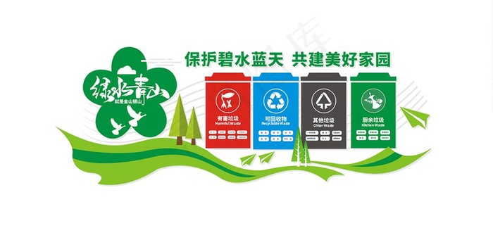 环保文化墙图片