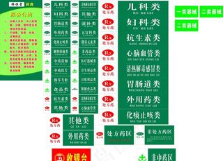 药店标识牌图片
