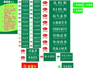 药店标识牌图片