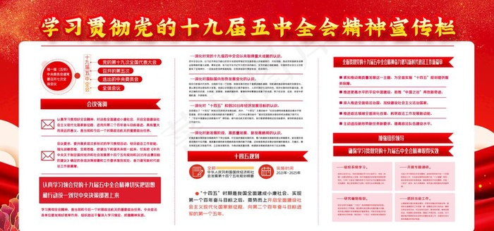 学习贯彻党的十九届五中全会精神图片(7087X3543(DPI:150))psd模版下载