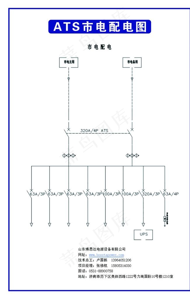 ATS 展板 制度 配电图图片psd模版下载