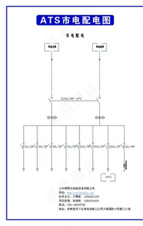 ATS 展板 制度 配电图图片