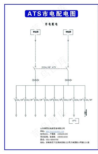 ATS 展板 制度 配电图图片