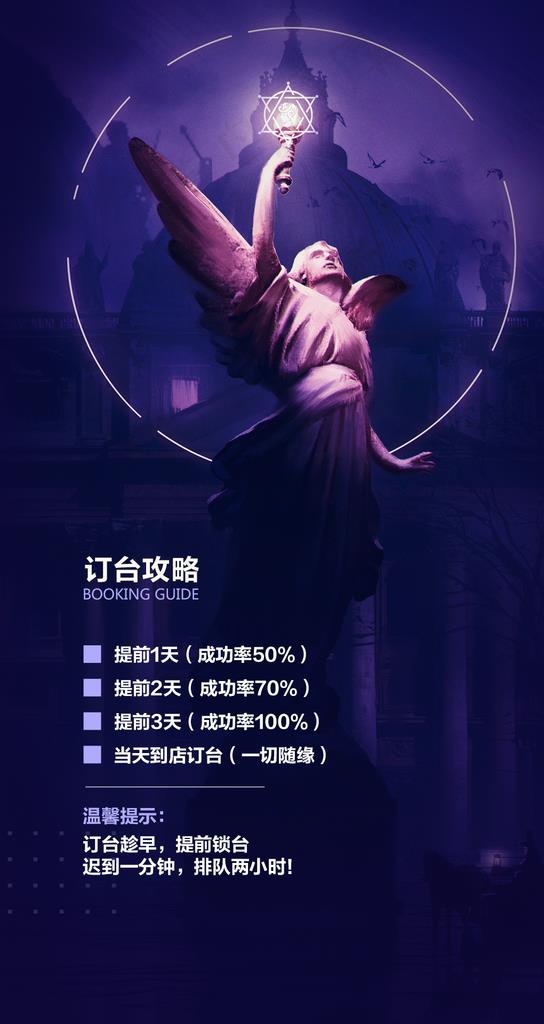 订台攻略图片(1080X1920(DPI:120))psd模版下载