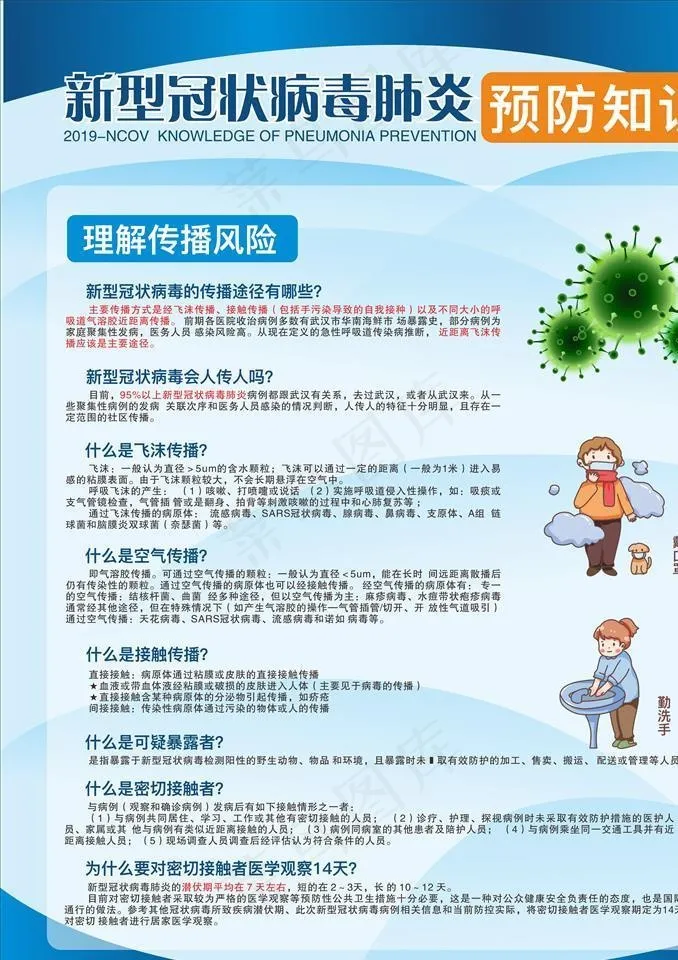 新型冠状病毒宣传图片cdr矢量模版下载