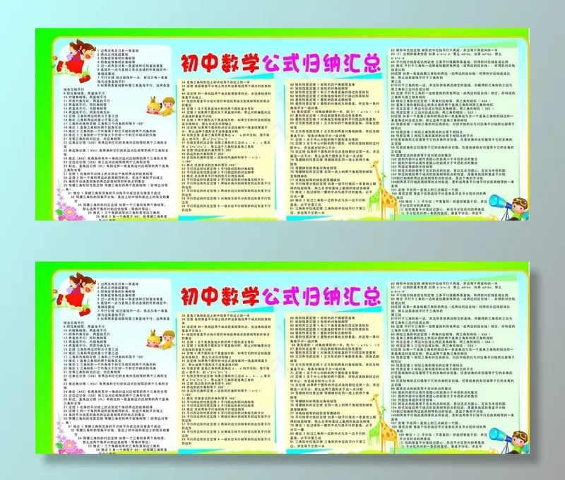 数学公式总汇展板图片cdr矢量模版下载