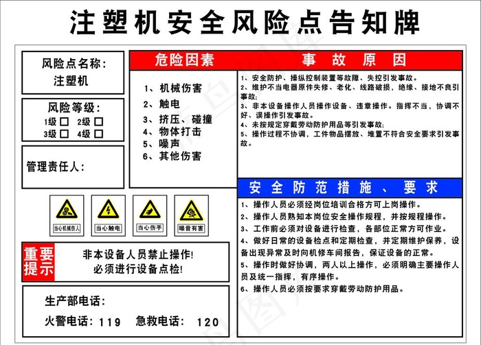注塑机安全风险点告知牌图片cdr矢量模版下载