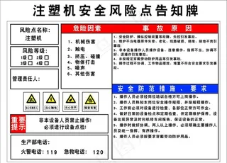 注塑机安全风险点告知牌图片