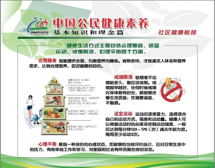 中国公民健康素养图片(3104X2523(DPI:72))psd模版下载