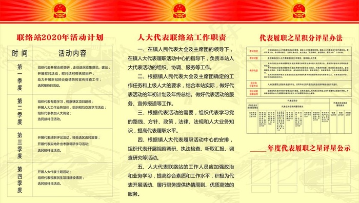 人大代表联络站制度 工作职责图片cdr矢量模版下载