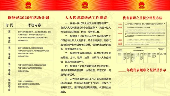 人大代表联络站制度 工作职责图片cdr矢量模版下载