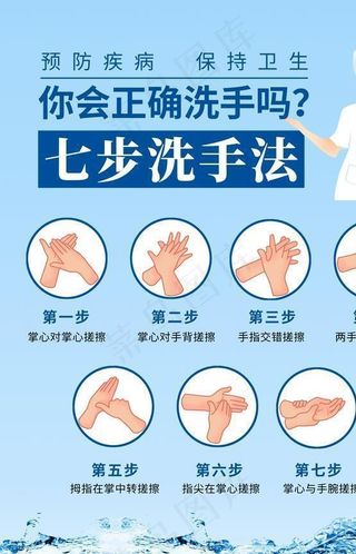 七步洗手法图片