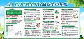 食品安全图片
