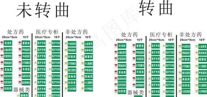 药店标识图片cdr矢量模版下载