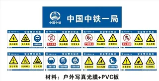 中铁一局LOGO 安全警示标志图片