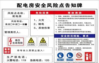 配电房安全风险告知牌图片