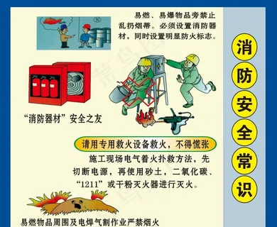 消防安全常识图片