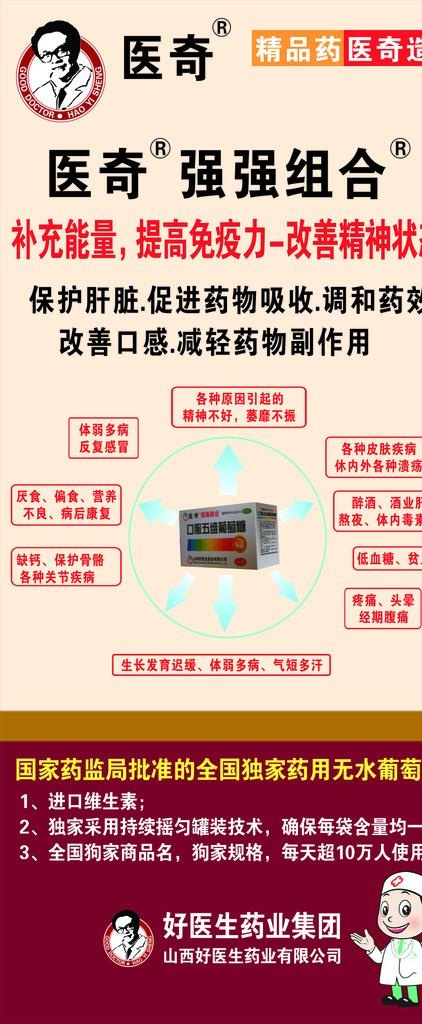 医奇展架图片cdr矢量模版下载