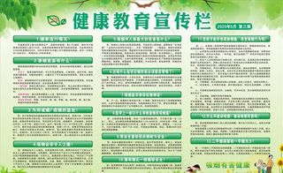 控烟健康教育宣传栏图片