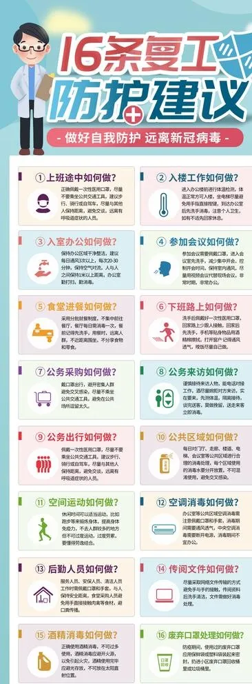 复工防护图片(3307X8504(DPI:300))psd模版下载