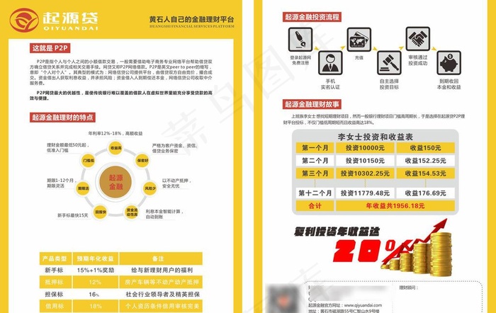 起源贷金融单页图片