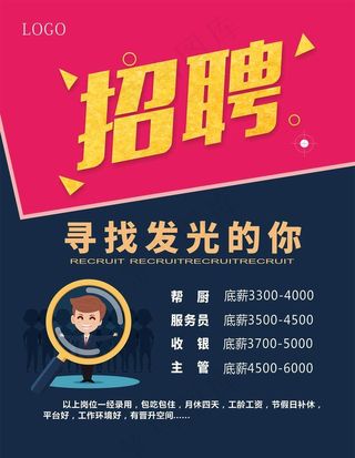 招聘图片