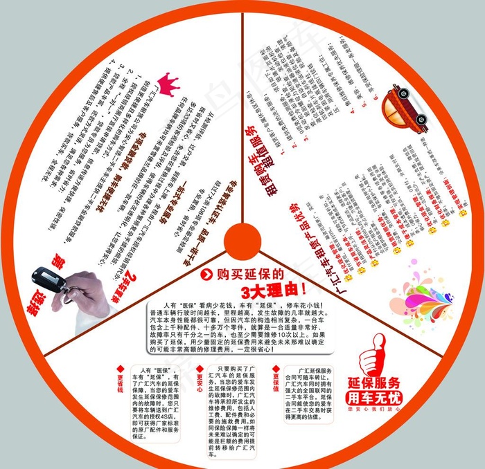 延保服务图片psd模版下载