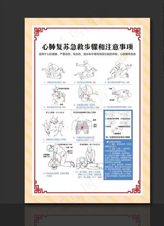 心肺复苏宣传知识图片