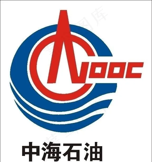 中海石油标志图片cdr矢量模版下载