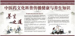 中医养生宣传栏图片